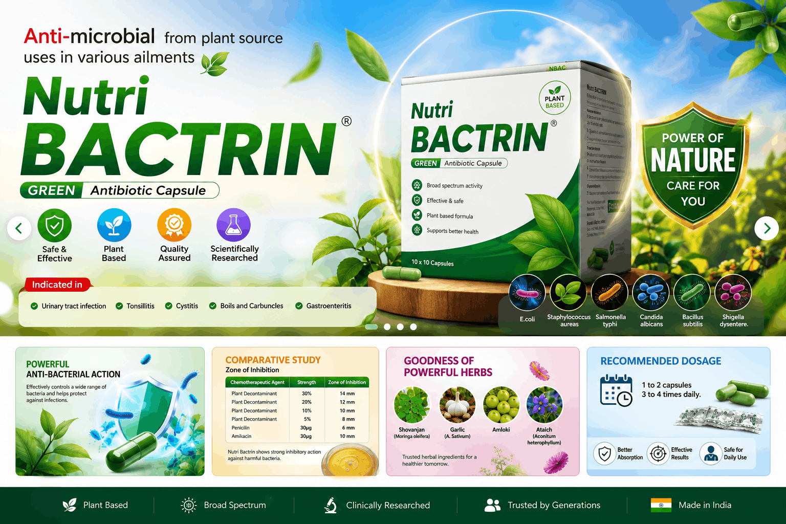 Nutri Bactrin